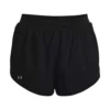Women's Under Armour Plus Size Fly By 2.0 Shorts -Famous Clothing Store 19451387680 4