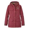 Women's L.L.Bean Water-Resistant Mountain Classic Rain Jacket -Famous Clothing Store 19522723447